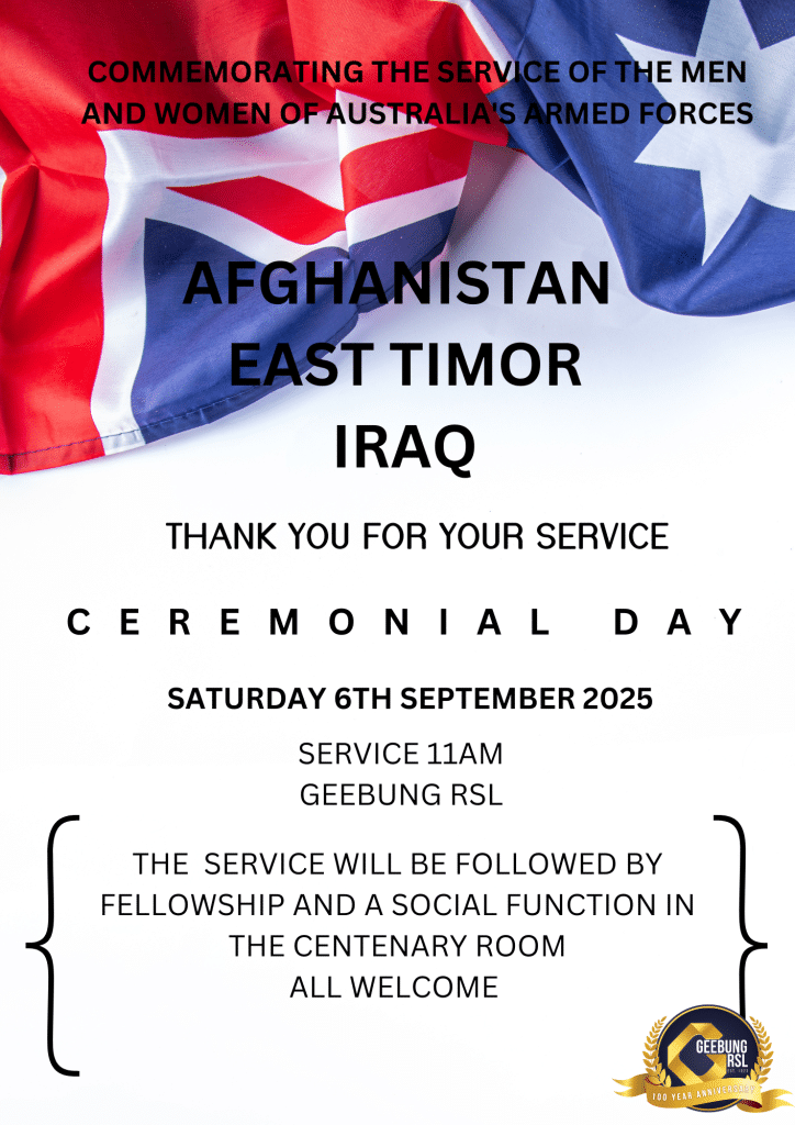Afghanistan East Timor